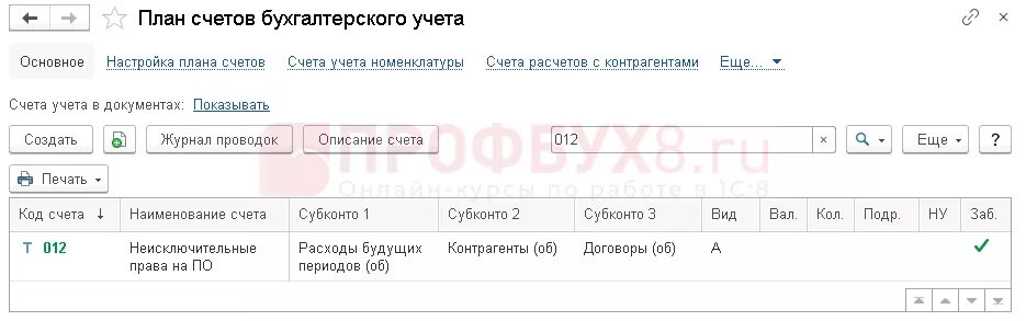 Карта это какой счет. Проводки расходы будущих периодов в 1с 8.3. Расходы будущих периодов в 1с 8.3 Бухгалтерия. Рабочий план счетов в 1с 8.3 где найти.