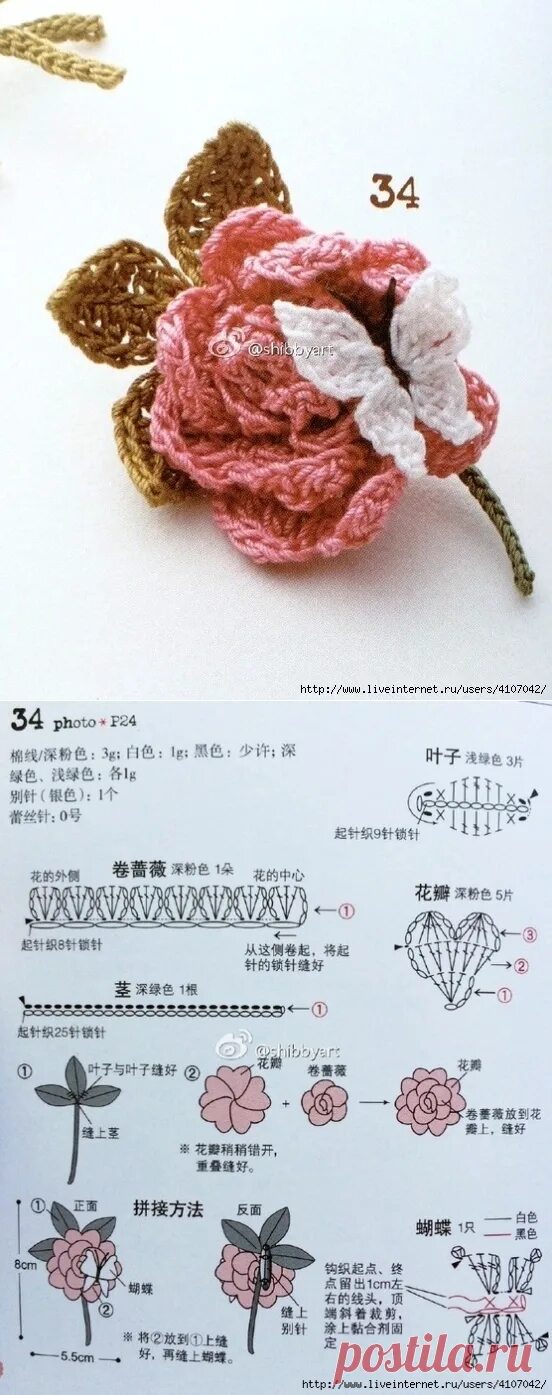 KUFER z artystycznym rękodziełem : Kwiaty szydełkiem - wzory Crochet rose, Croch