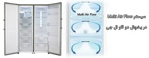 Lg multi air flow инструкция