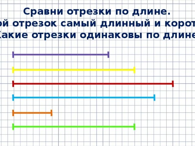 Измерение подготовительная группа математика. Измерь отрезки. Задания на измерение длины. Задачи на измерение длины отрезка. Измерение длины отрезков для дошкольников.