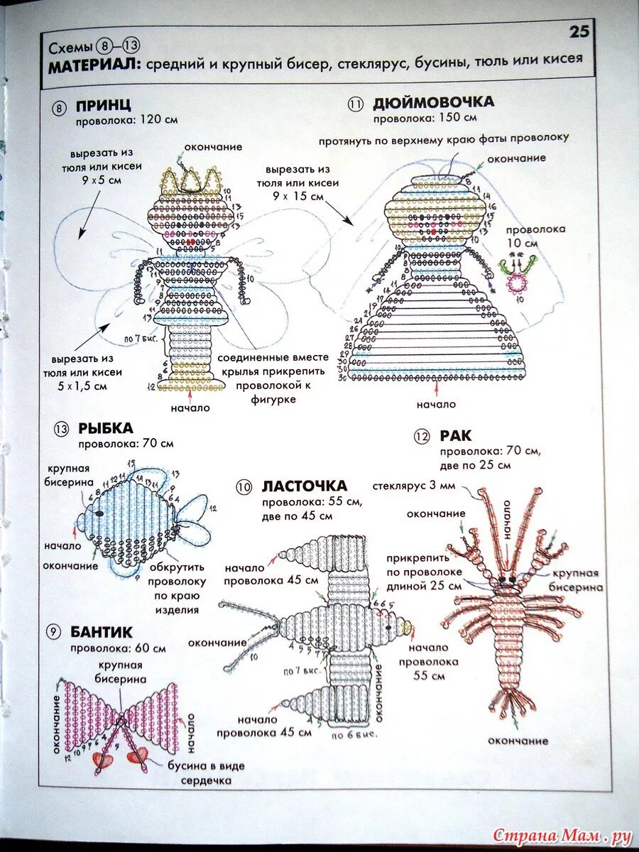 Поделки схемы описание. Схемы плетения из бисера плоских фигурок. Схемы для бисероплетения для начинающих плоское плетение для детей. Схемы плетения фигурок из бисера для начинающих. Поделки из бисера схемы объемные.
