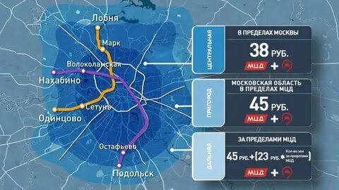 Как оформить проезд в москву