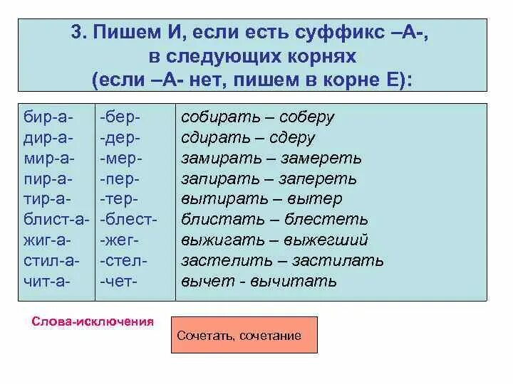 В каком слове нет корн. Безударная гласная в суффиксе. Суффикс в корне. Слова с корнем чет чит. Безударные гласные в суффиксах.