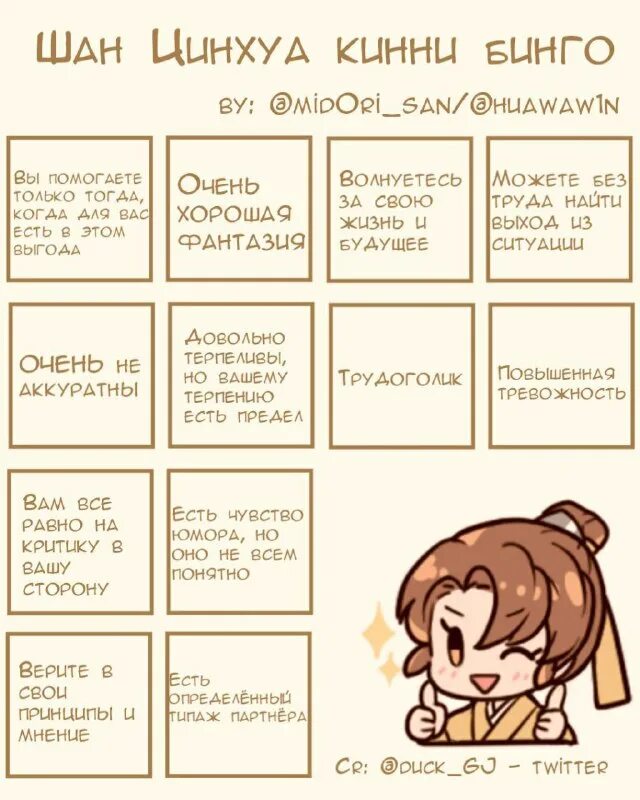 тест на кинн песни