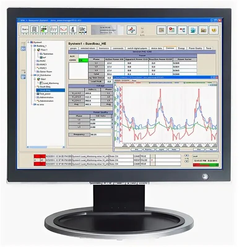 Power monitoring. Sentron powermanager.