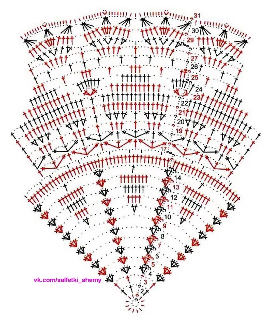 Схема большой красивой салфетки. Салфетки крючком со схемами. Схемы вязания крючком салфеток. Круглая салфетка крючком схема. Вязаные салфетки крючком со схемами.
