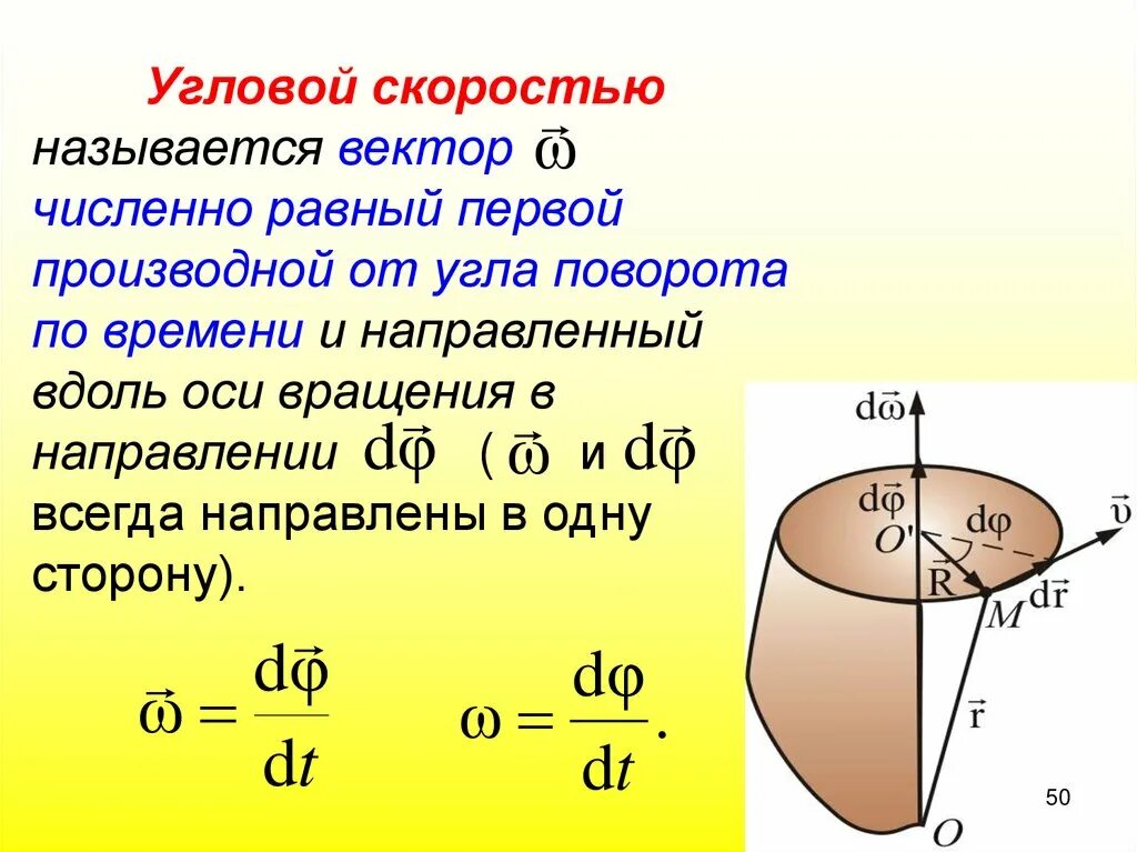 Вектор углового вращения