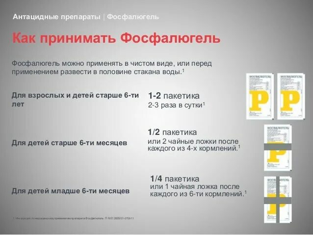 Фосфалюгель, гель, пакетики 16 г, 20 штук - купить в интернет-аптеке OZON. Инстр
