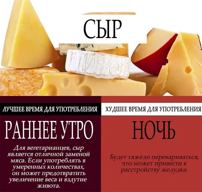 Лучшее время для различных продуктов. Лучшее время употребления продуктов. Какие продукты когда лучше есть. В какое время какую еду лучше есть. Можно на ночь есть банан перед сном