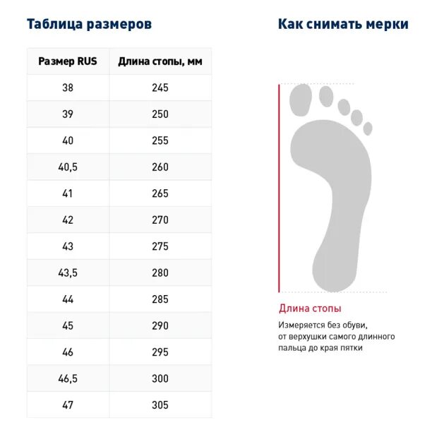 Размерная сетка резиновых сапог. Размеры Сапогов резиновых. Размер резиновых сапог таблица. Высота резиновых сапог.