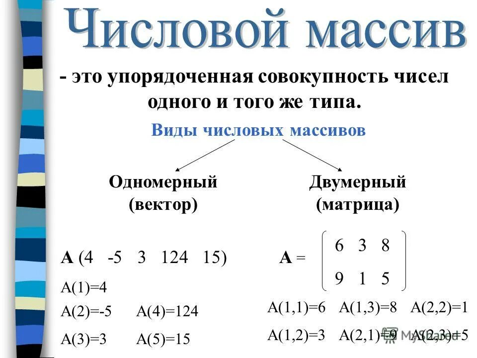 Представлен в таблице 4 таблица - Telegraph