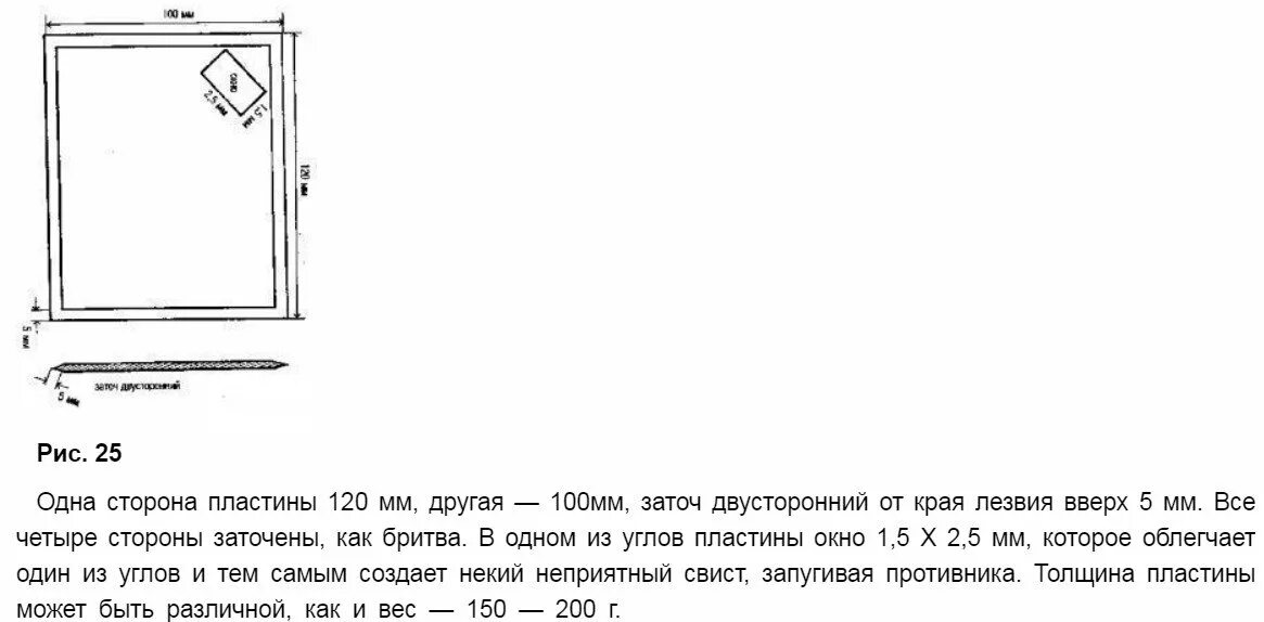 Тадеуш касьянов метание ножей. Метательные пластины Касьянова. Метательные пластины Тадеуша. Пластины Тадеуша Касьянова. Метательные пластины Касьянова Размеры.