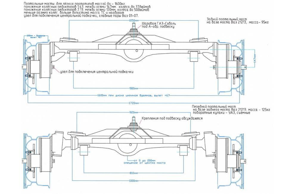 Сколько время в мостах. Ширина заднего моста УАЗ 469. Задний мост Нива 2121 чертеж. Ширина переднего моста УАЗ 469. Ширина заднего моста Нива 2121.