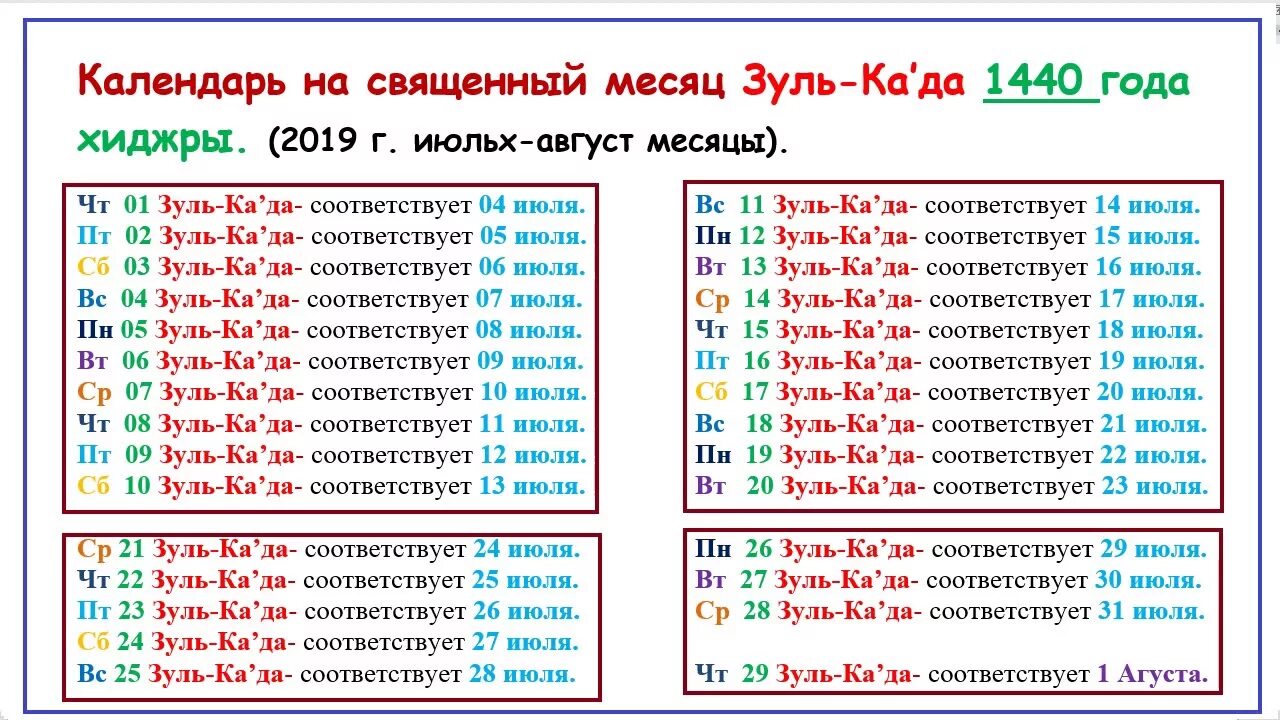 Календарь священных месяцев. 1440 Год по Хиджре. Мусульманский календарь 2019. Месяц Зуль хиджа календарь.