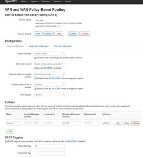 Wireguard openwrt