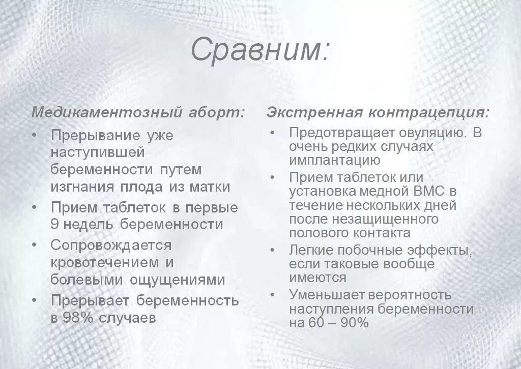 Медикаментозное прерывание болит живот. Минусы медикаментозного прерывания беременности. Перечень анализов для аборта. Противопоказания к медикаментозному прерыванию беременности. Анализы для медикаментозного прерывания.