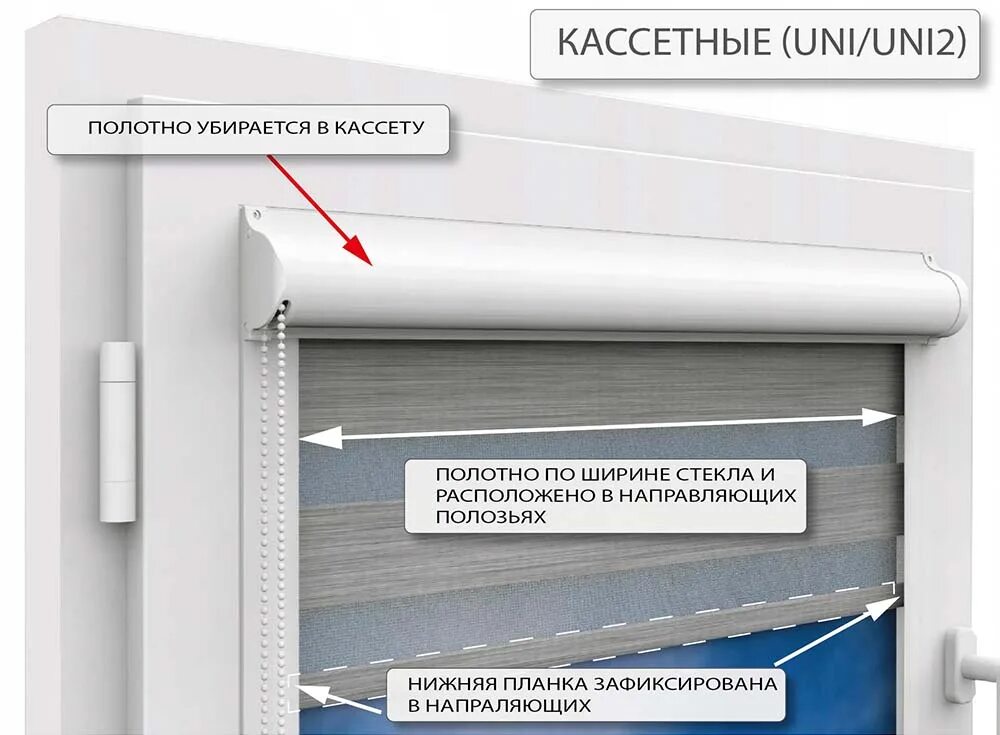 Уни 1 мая. Уни 1 и Уни 2. Система Уни 2 для рулонных штор. Уни 2 день ночь. Система Уни 1 для рулонных штор.