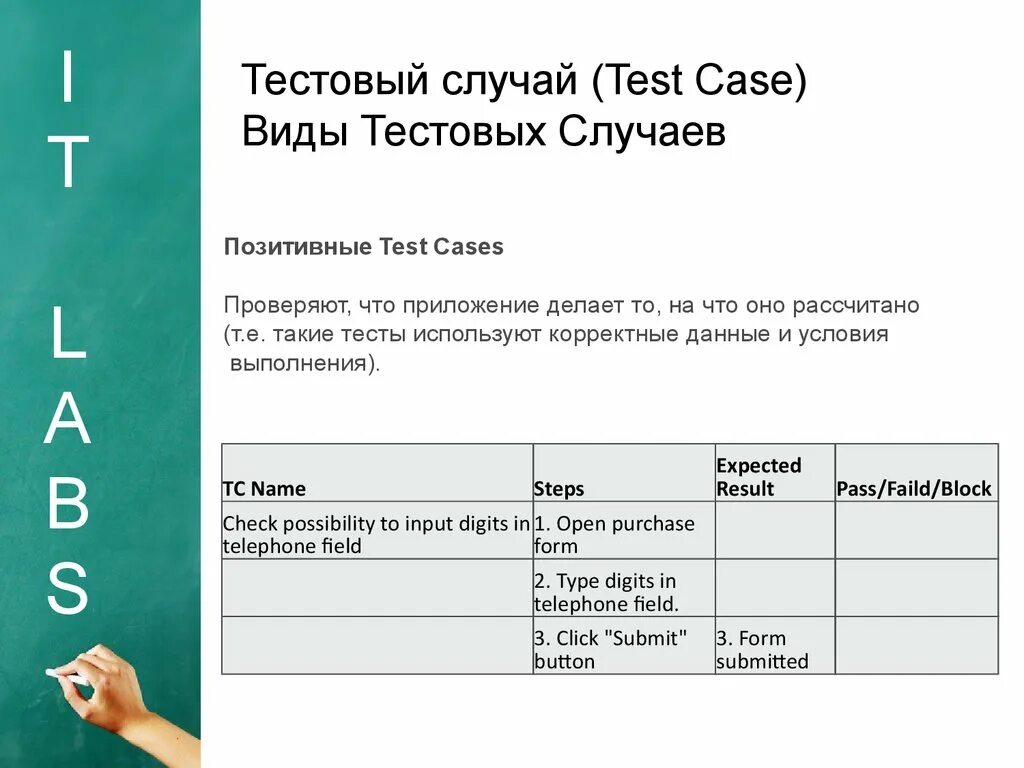 Тестовый. Виды тестовых данных. Тестовые данные виды. It тест. Тестовые данные в тестировании пример.