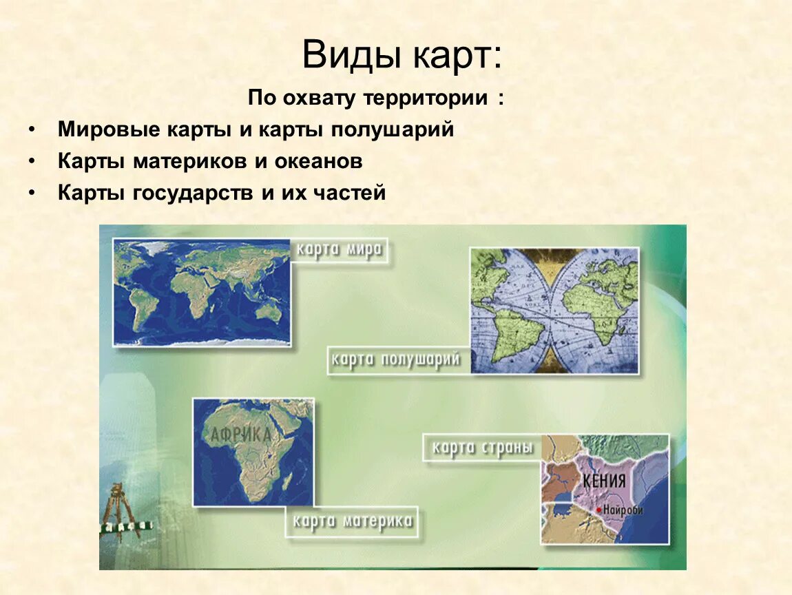 Карта и ее виды. Виды карт. Типы географических карт. Название географических карт. Название всех географических карт.