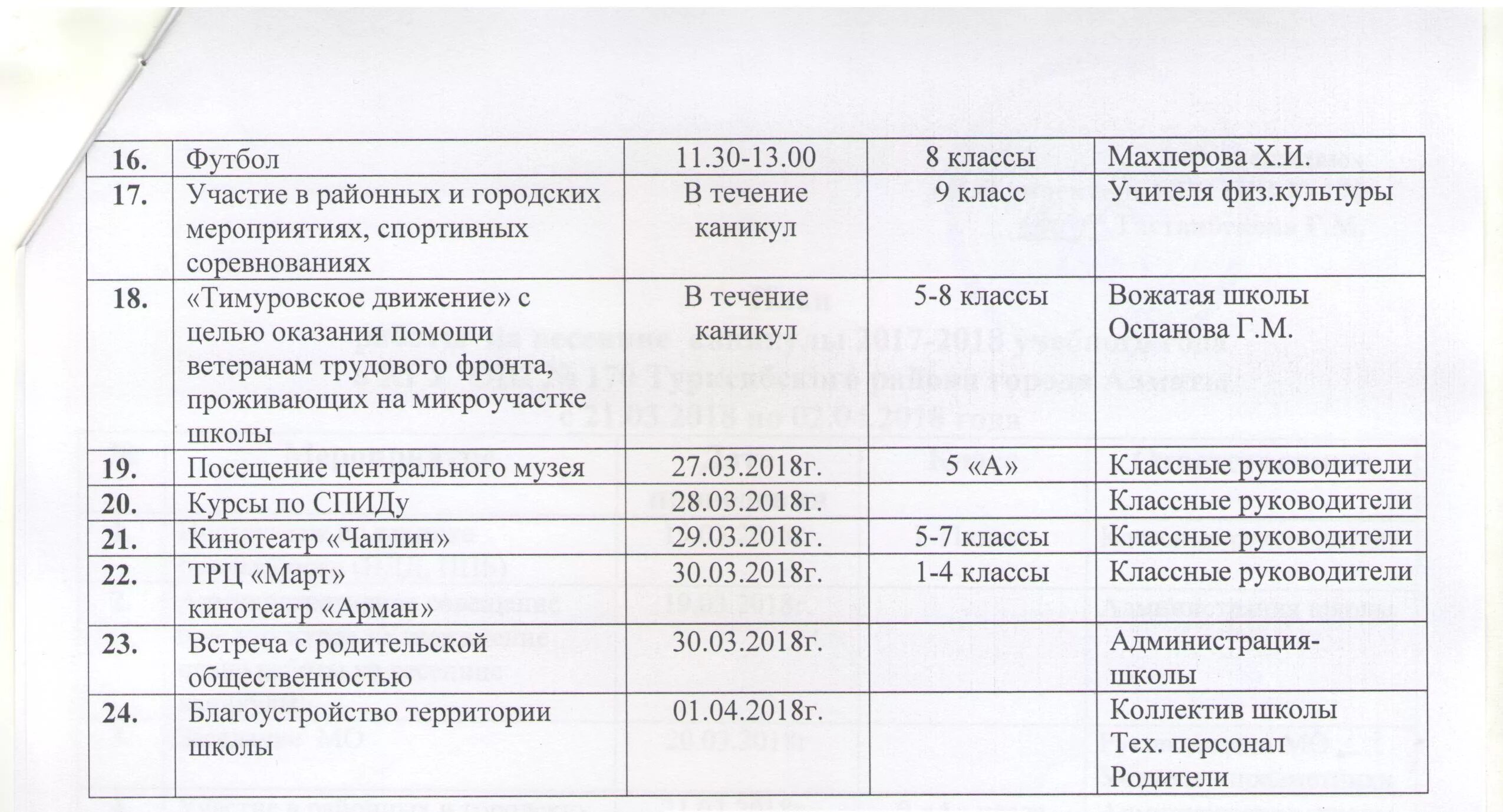 план работы учителя на зимних каникулах