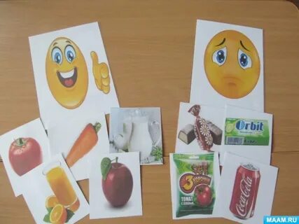 Дидактическая игра продукты