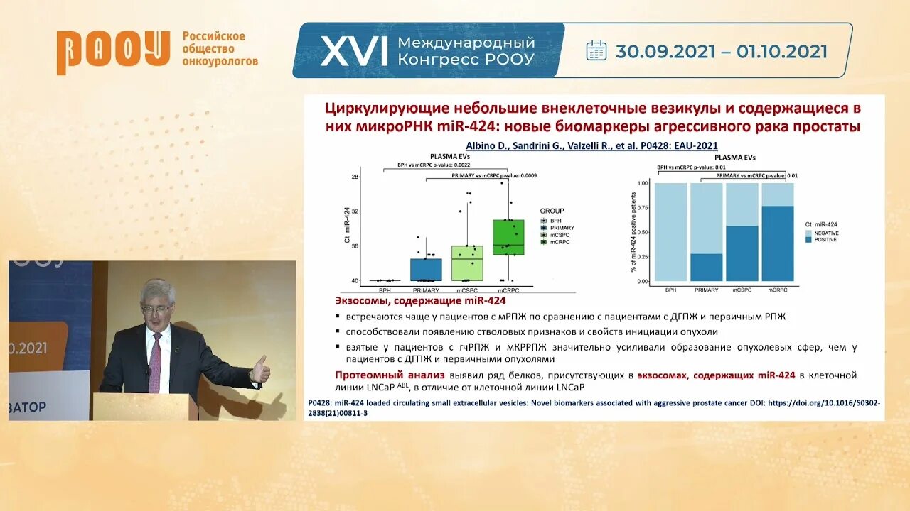 Рооу. РООУ — российское общество онкоурологов. РООУ онкоурология.