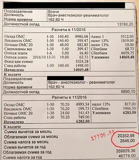 Сколько зарплата у медика