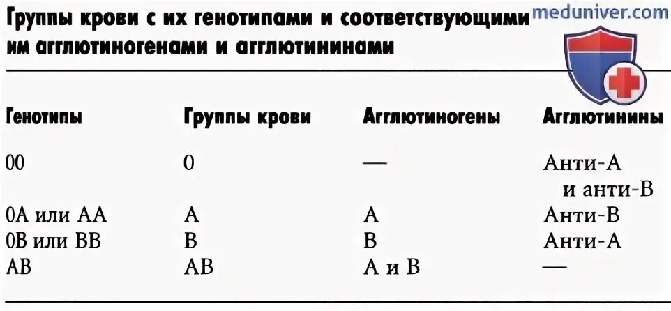 ВПР / Математика / 4 класс / 06 задание / 56
