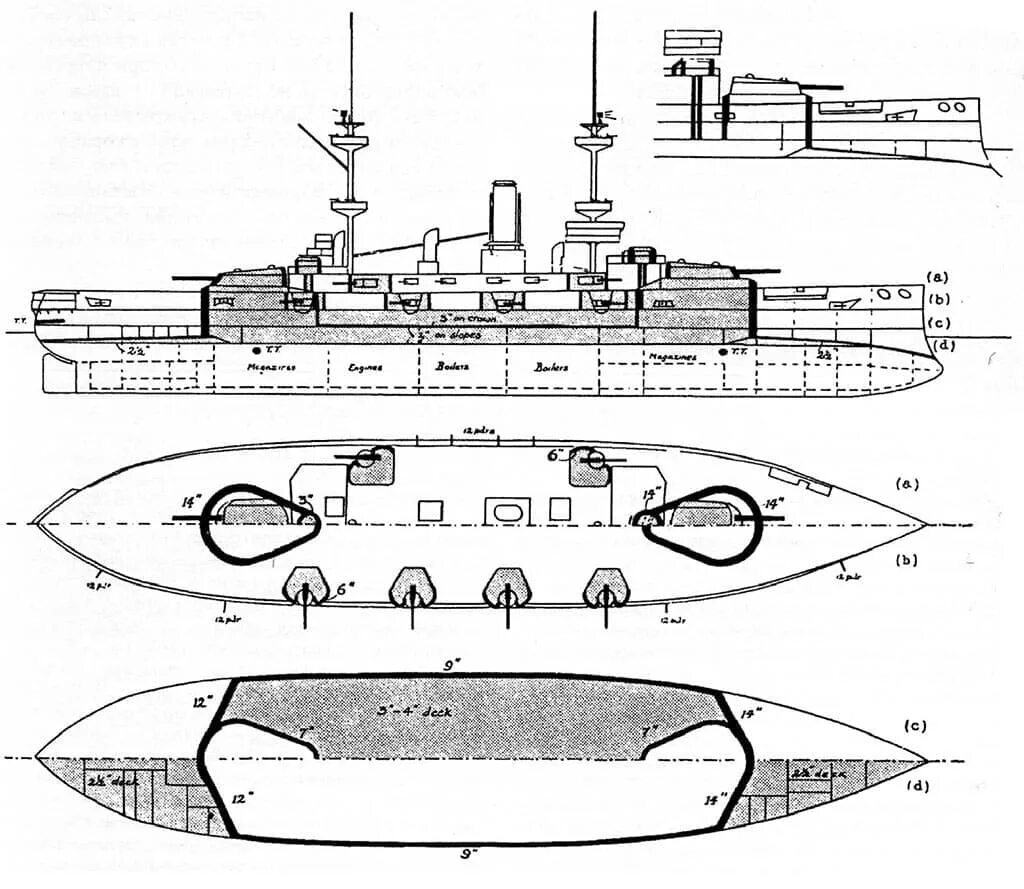 Броненосец курфюрст фридрих вильгельм. Броненосцы типа «коннектикут». Эскадренные броненосцы типа бородино. Броненосец бородино в лего. Броненосец тип.