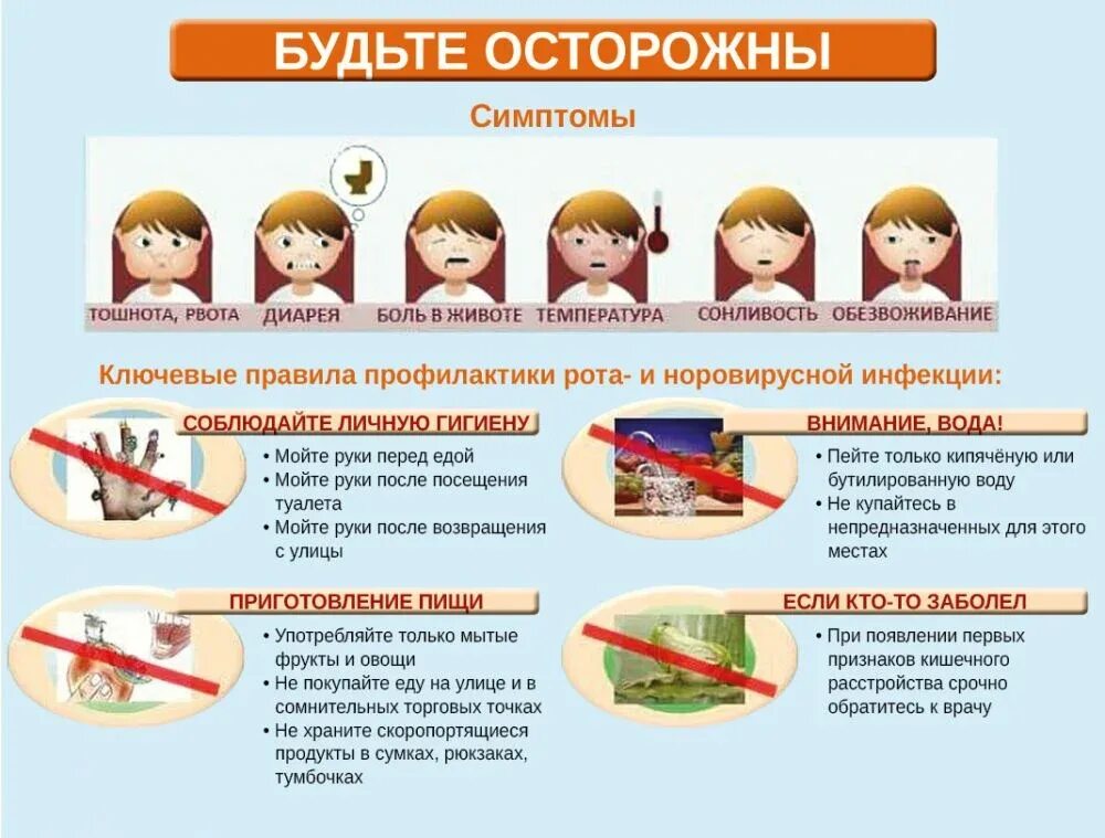 Что делать при ротовирусе у ребенка
