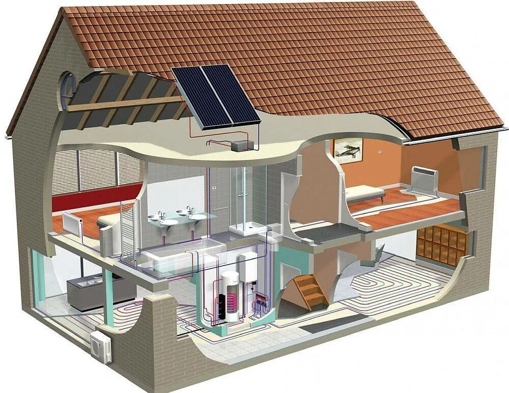 Тепловая энергия на вентиляцию. Дом в разрезе. Дом вразрез. Энергоэффективный дом разрез. Воздушное отопление частного дома.
