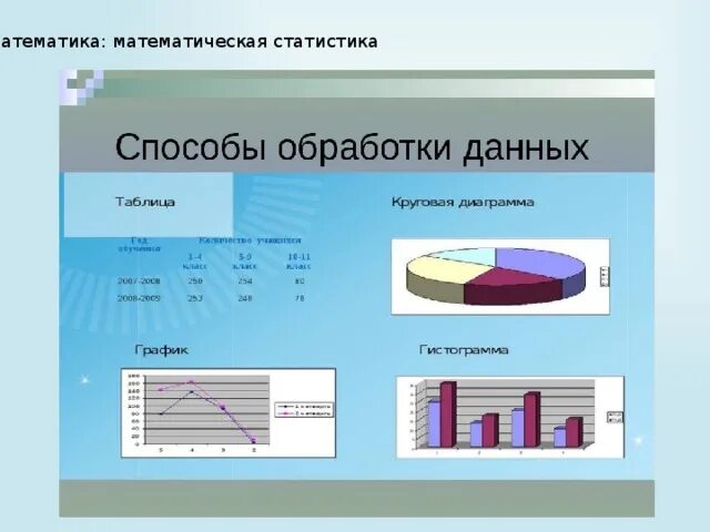 Общие вопросы