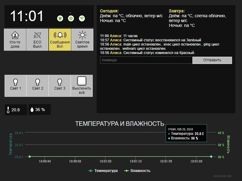 Как остановить ping. Интерфейс ОС Фантом. Waypoint GRAFNAV Интерфейс системы. Интерфейс системы SMARTSPOR. Как показать шаги в интерфейсе.