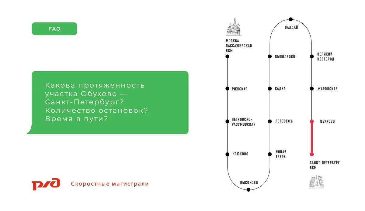 3 км это сколько остановок. 10 километров это сколько. Таблица скорости бега и дистанции. Марафон на 10 км средний результат. Троллейбус от площади до детской.