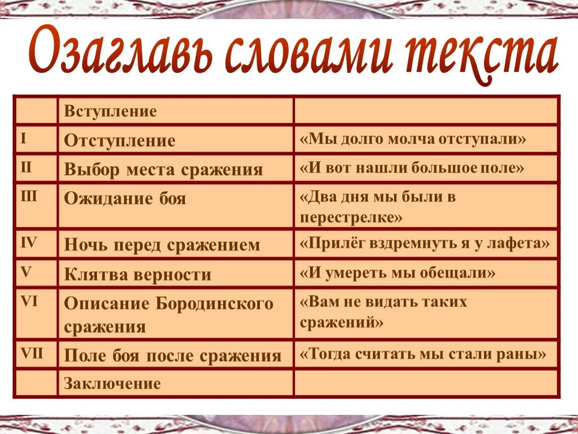 В тексте есть вступление