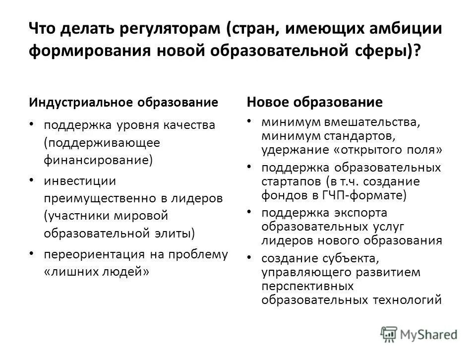 понятие индустриальное общество. постиндустриальное информационное общество. индустриальное общество и постиндустриальное общество. постиндустриальное информационное общество. индустриального образования.