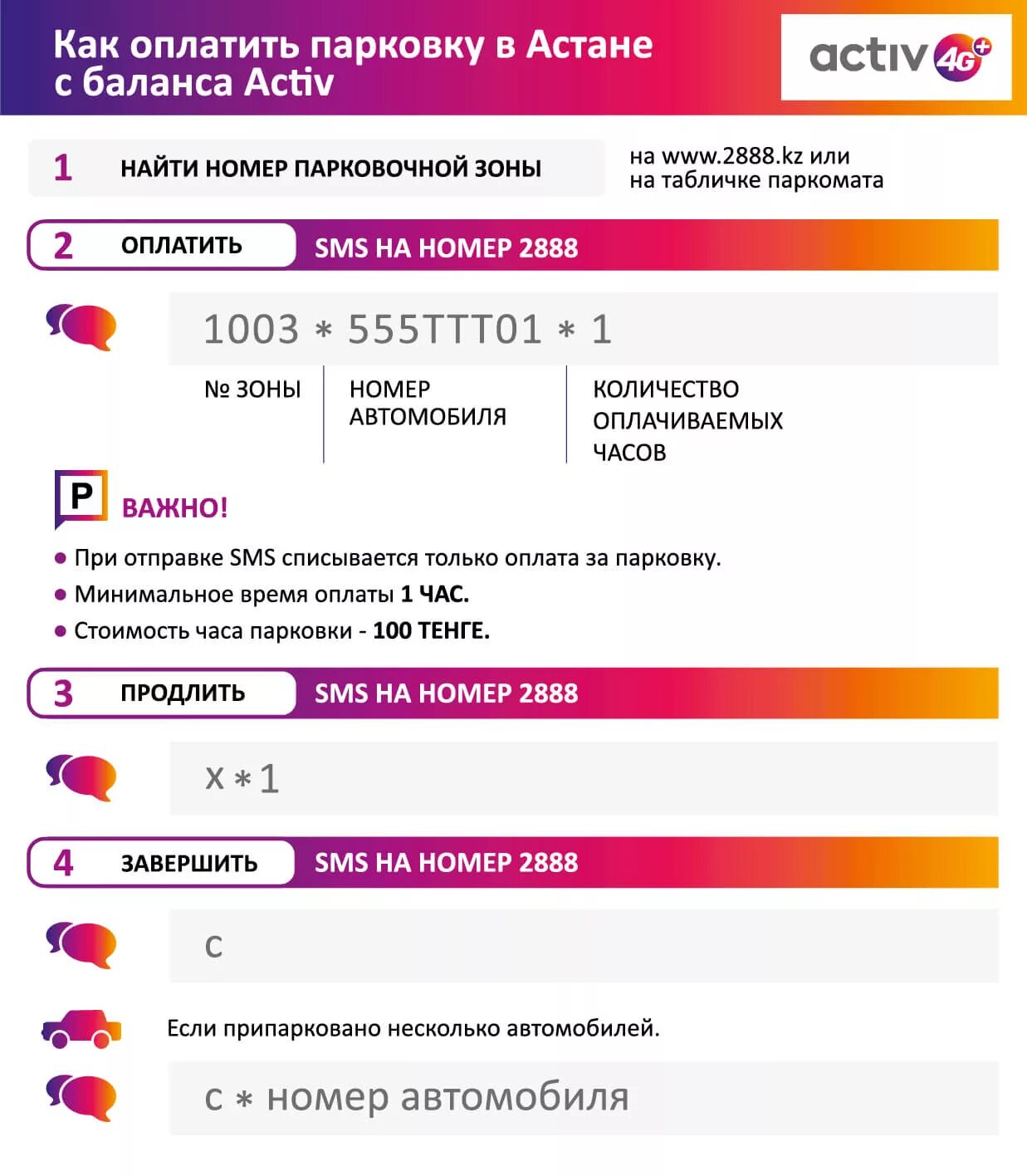 Актив центр номер оператора. Active оператор Казахстан. Активы сотовых операторов. Тарифные планы Актив.