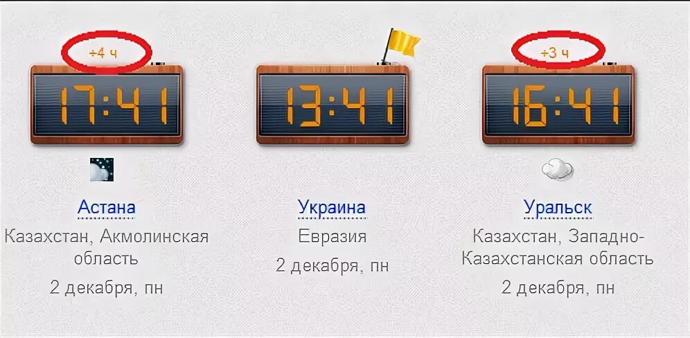 Сколько время белорусский