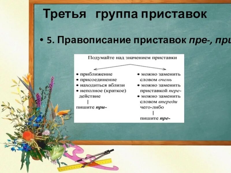 Три группы приставок: найдено 90 картинок