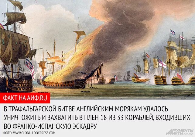 Битва у трафальгара итог. Трафальгарская битва 1805. адмирал нельсон трафальгарская битва. итоги трафальгарской битвы.