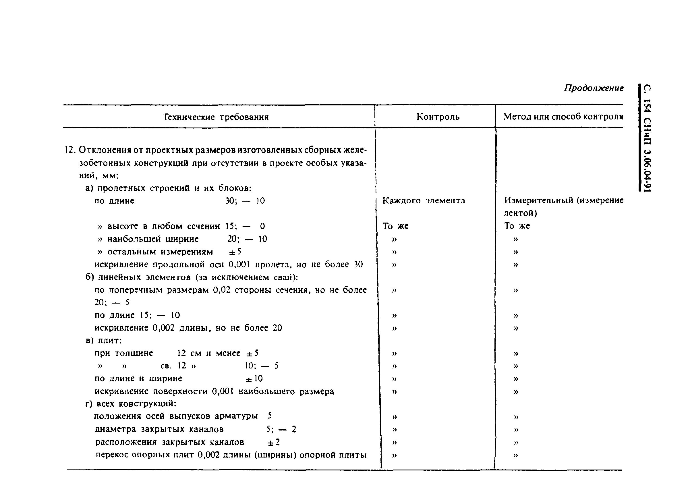 Снип 3.06 04 91 мосты и трубы. Отклонения арматуры от проектного положения СП. Допустимые отклонения свай от проектного положения. Отклонения выпусков арматуры. СНИП 3.06.04-91.