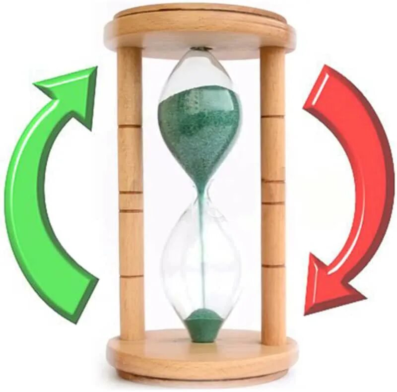 Ultimate clock
