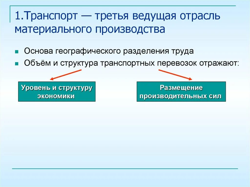 Транспорт как отрасль материального производства. Транспорт третья ведущая отрасль материального производства. Отрасли материального производства. Структура материального производства.