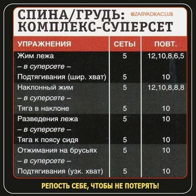 Суперсеты программа тренировок. Программа тренировок для мужчин. Программа тренировок суперсеты на грудь. Суперсеты на спину.