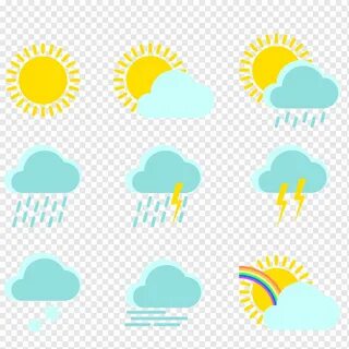 Weather txt