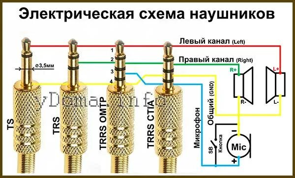 Подключение штекера микрофона. Распайка штекера наушников 3.5 с микрофоном. распиновка микрофона 3.5 jack. штекер 3.5 распиновка на наушниках. разъем наушников распиновка штекера 3.5.