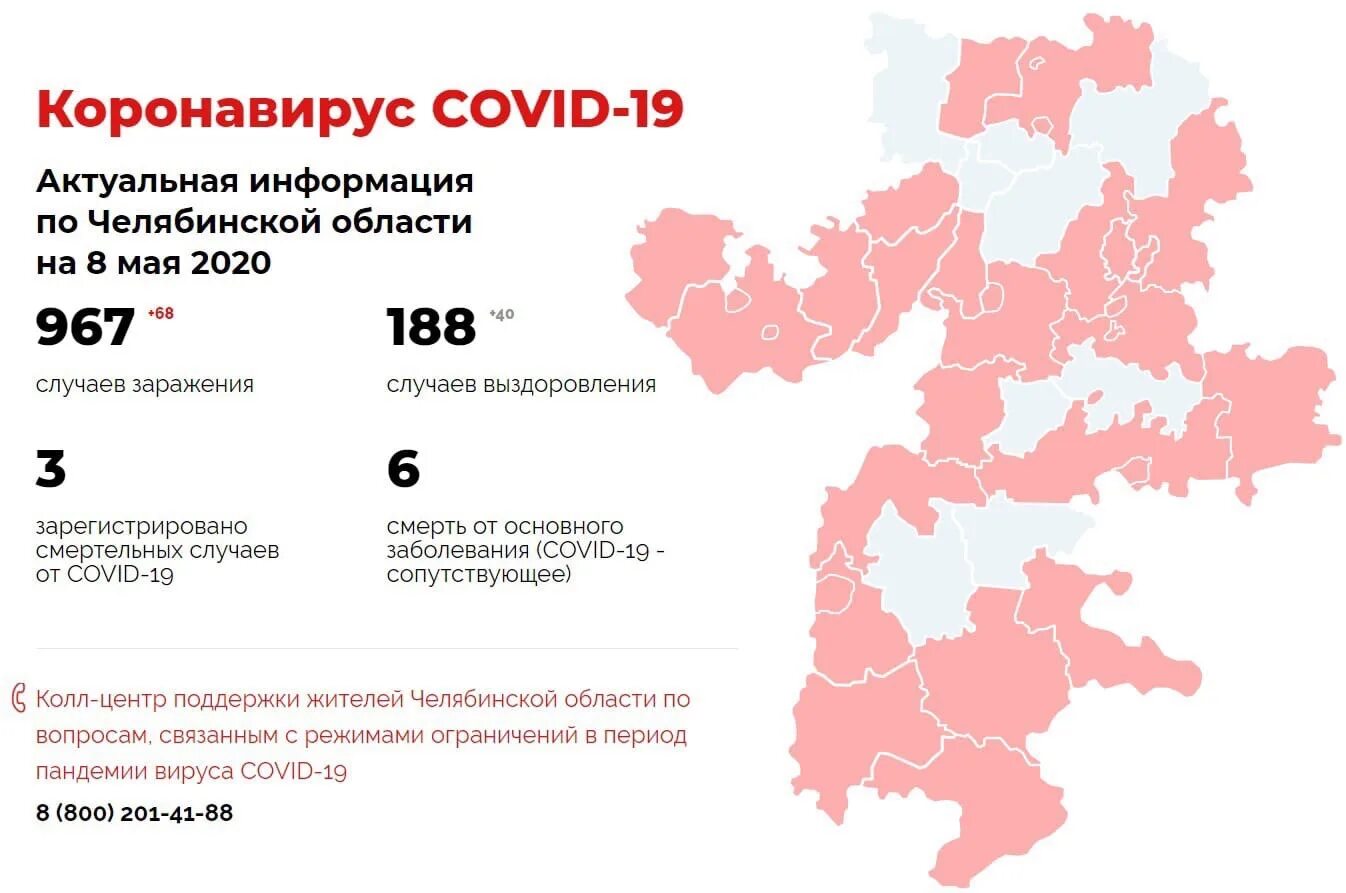 Коронавирус ситуация в городе. Статистика по коронавирусу в челябинской области. коронавирус в челябинской области. коронавирус в челябинской области по городам и районам на сегодня. челябинская область статистика заболеваемости.