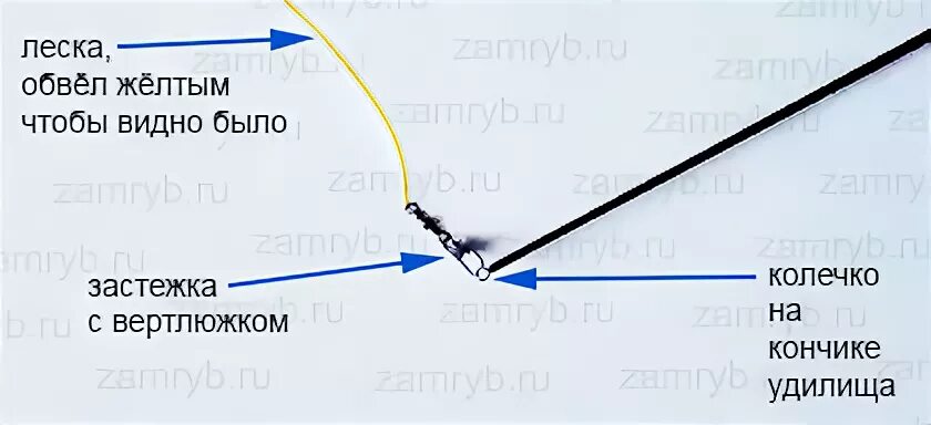 Как привязать маховую удочку со шнурком леску. Как привязать леску к коннектору на маховой удочке. крепление лески к маховому удилищу. крепление лески к удилищу без колец. узел для маховой удочки с коннектором.