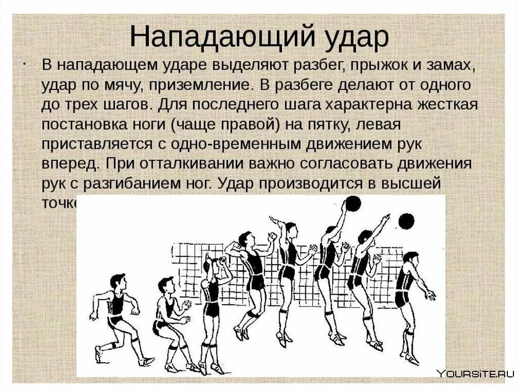 Нападающий удар в игре волейбол. Нападающий удар мяча в волейболе. Нападающий удар в волейболе техника. Прямой нападающий удар в волейболе. Техника выполнения нападающего удара.