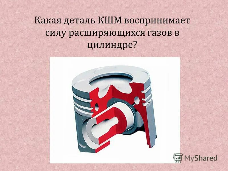 сборка подвижных разъёмных соединений. благодаря какой детали. благодаря какой детали. разъемные соединения резьбовые соединения чертеж. соединения деталей машин разъемные и неразъемные.